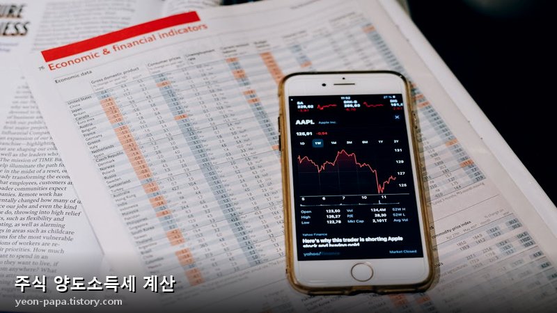 주식 양도소득세 계산
